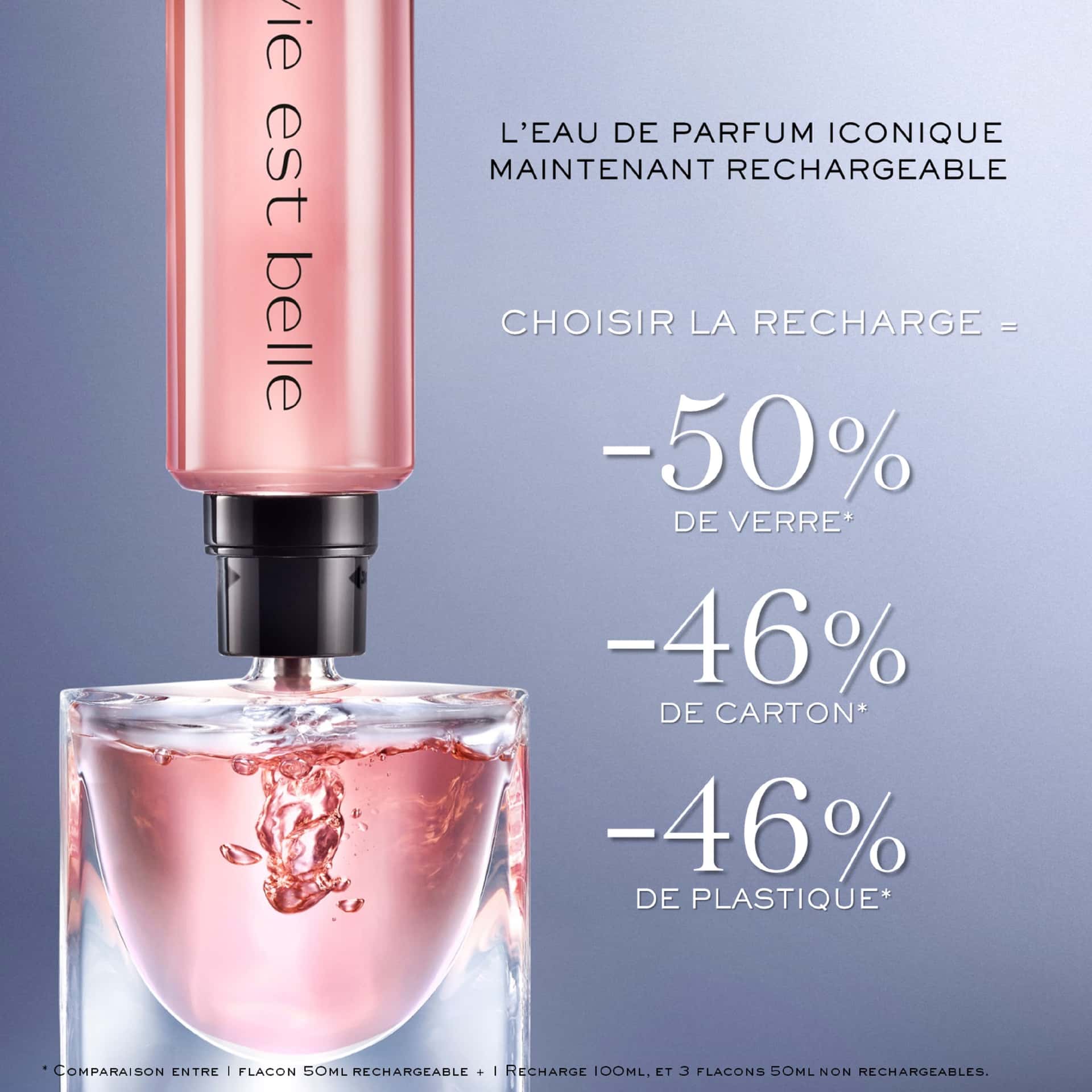 Vue 6