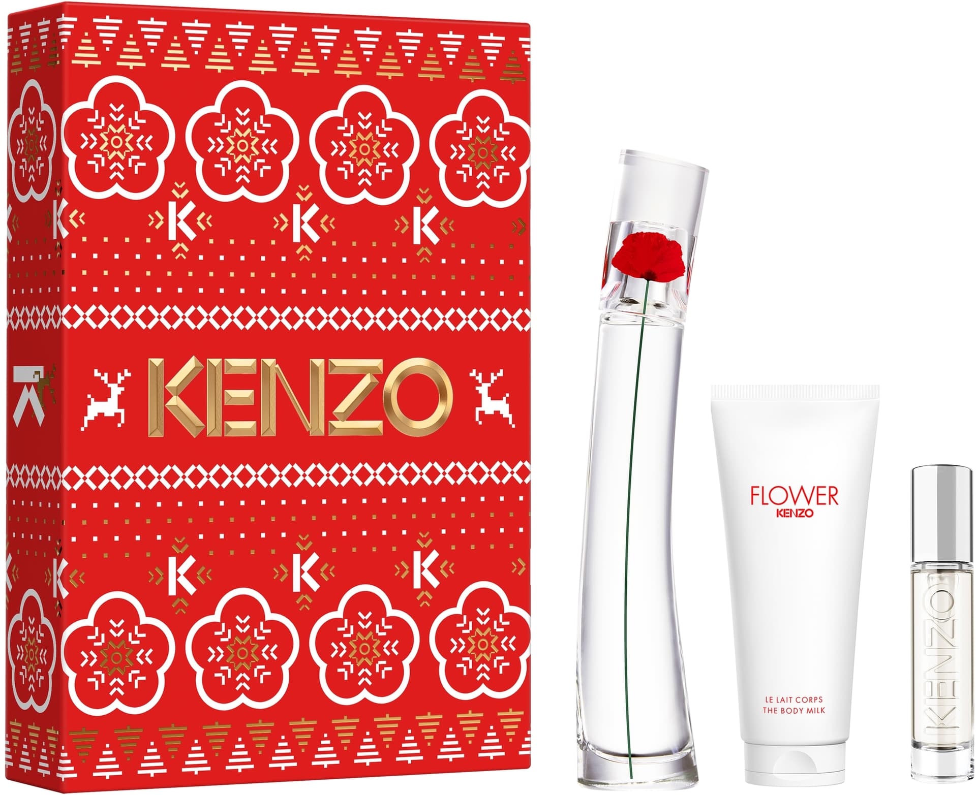 Coffret Parfum